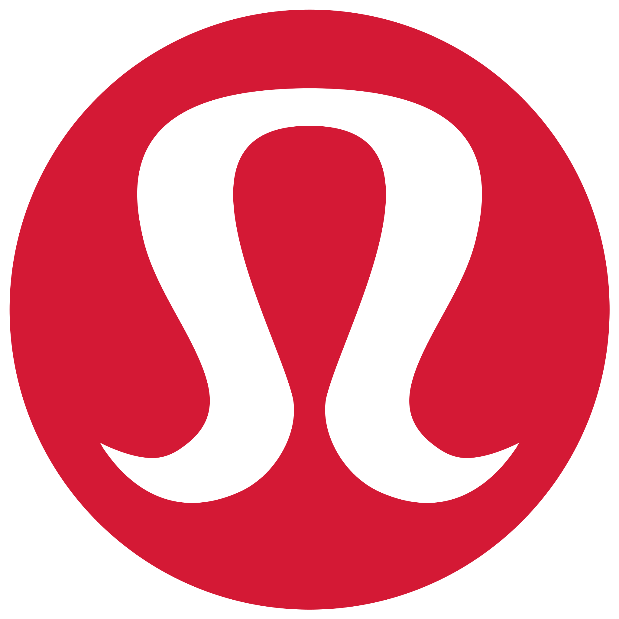 Logo for lululemon