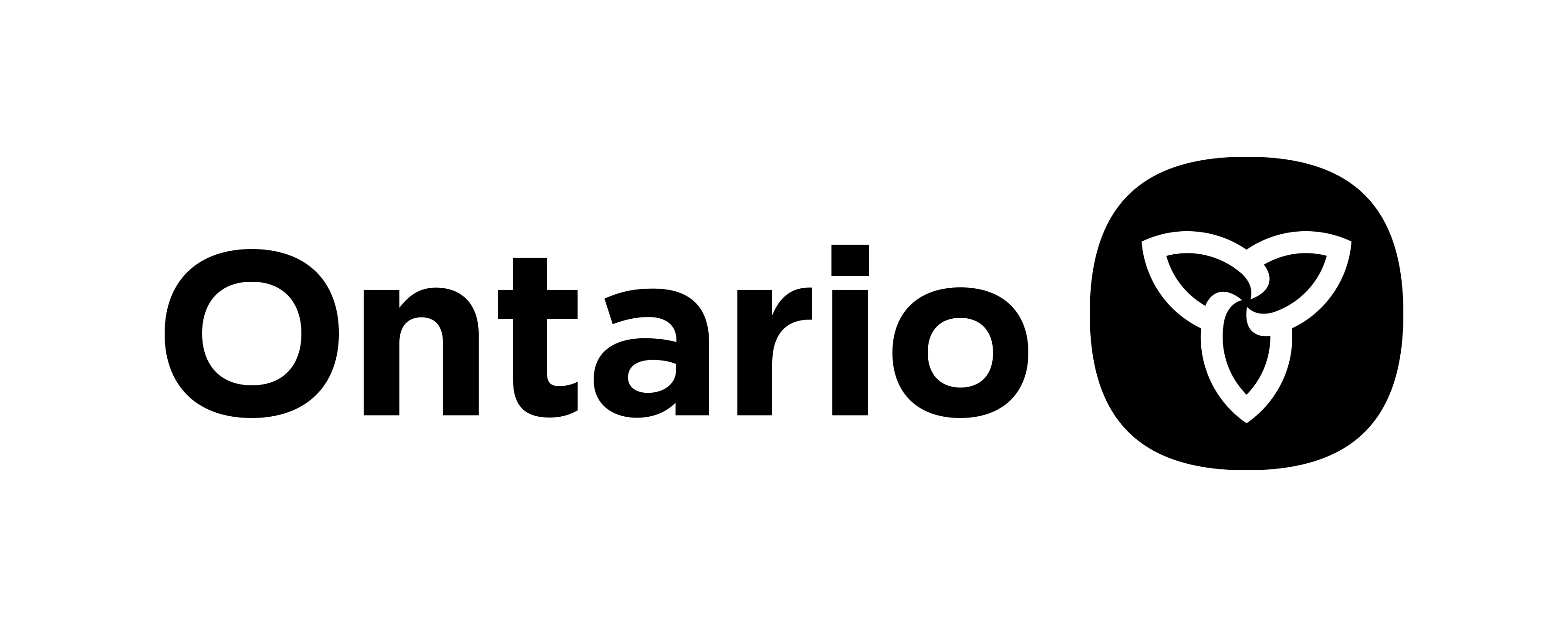 Logo for Ministry of Labour, Immigration, Training and Skills Development